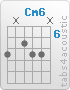 Chord Cm6 (8,x,7,8,8,x)